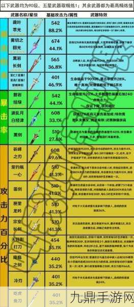 闪耀暗巷之光，原神新星单手剑暗巷闪光深度剖析与实战秘籍