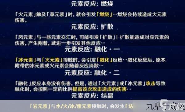 原神深度探索，元素反应系统全攻略与实战制胜技巧