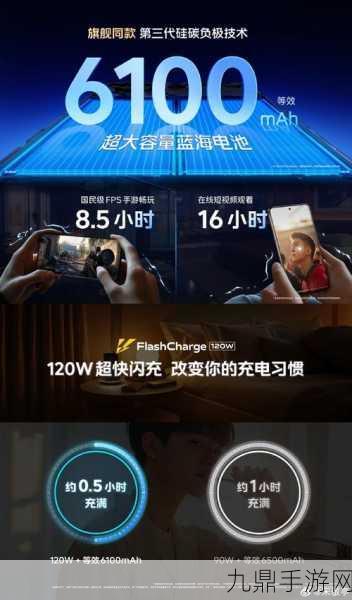 iQOO Neo10，解锁5G新频段，手游体验再升级