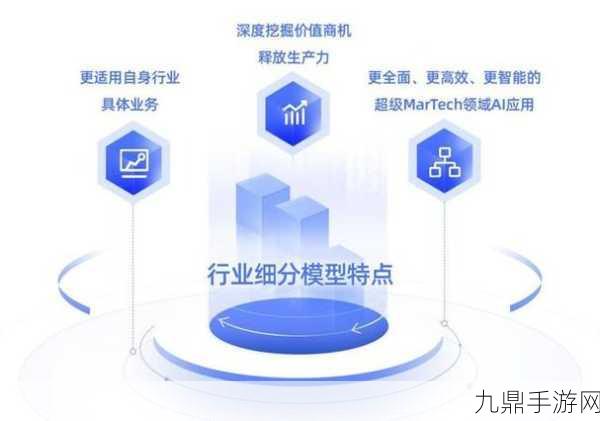 OpenAI自研机器人重启，数据反哺大模型，手游玩家期待AI新突破