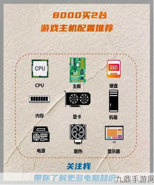 千元神机不是梦！新手电脑主机配置选购全攻略