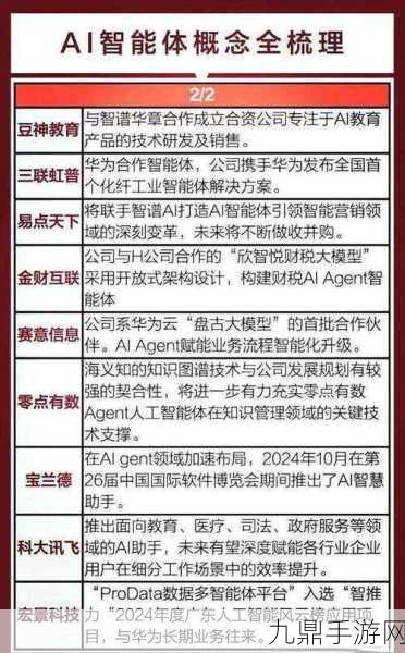 国内AI巨头智谱融资30亿，手游界或将迎来智能新纪元？