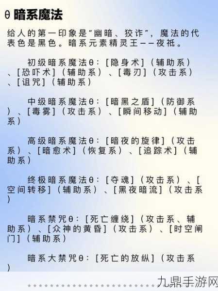 哈利波特，魔法觉醒段位全揭秘，你属于哪一级巫师？