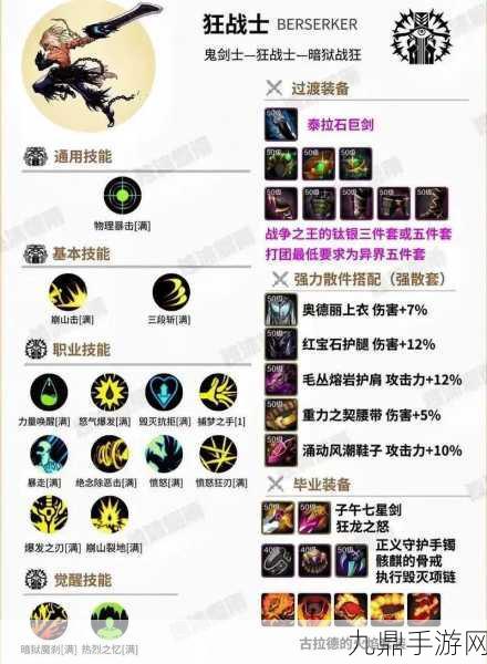 DNF混沌魔灵110版本，新手入门装备搭配与实战技巧全解析