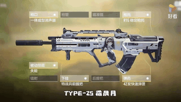 少女前线解锁5星AR HK416，制霸战场全攻略！