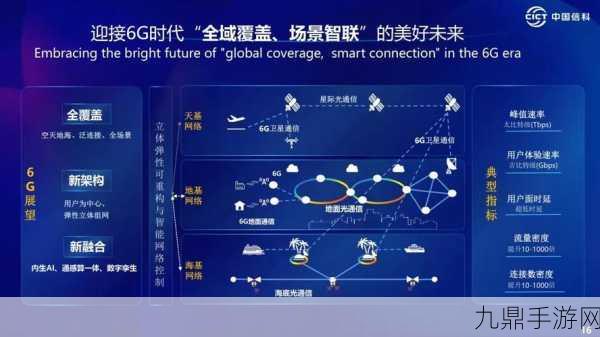 MWC上海盛况，中国移动揭秘三大计划，手游未来或将迎来新变革