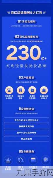 快手电商崛起，手游玩家迎来新福利季，GMV破3000亿背后的游戏盛宴