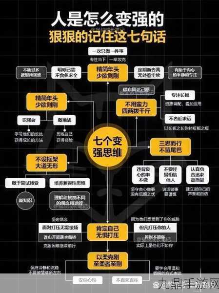 弱国逆袭，攻城略地后的智慧王国构建指南