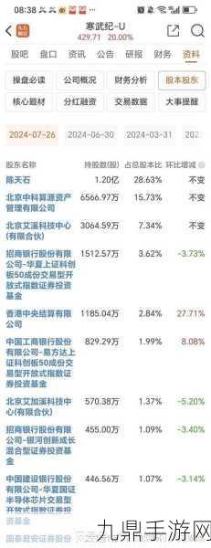 AI眼镜新风口来袭，寒武纪股价飙升带动概念股热潮