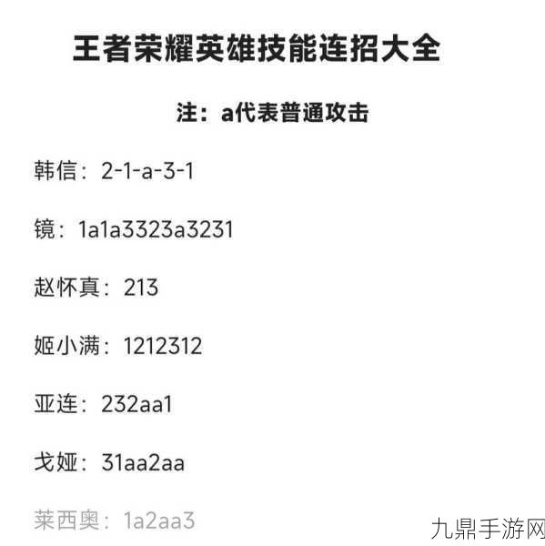 王者荣耀新手宝典，解锁新手教程与实战秘籍