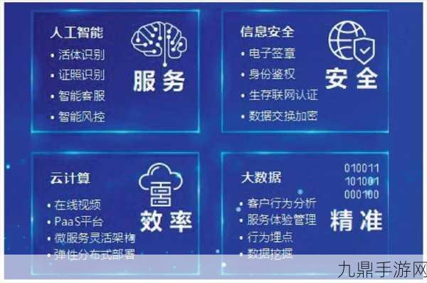 革新科技赋能游戏界，1700V GaN开关IC引领性能飞跃