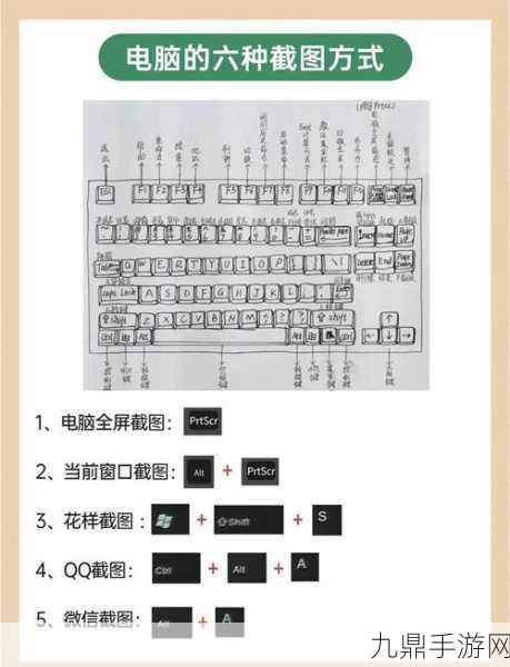 苹果电脑截图秘籍2024，手游玩家必备的高效截屏攻略