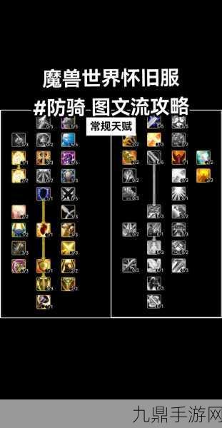 魔兽世界怀旧服骑士天赋加点全攻略