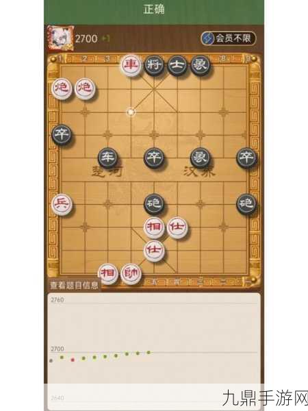 波克象棋72关挑战攻略，智慧与策略的终极对决