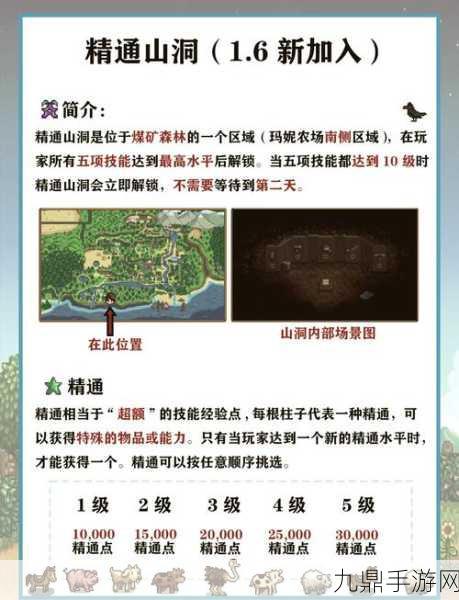 星露谷物语深度探索，金椰子秘籍大公开，海岛奇遇等你解锁！