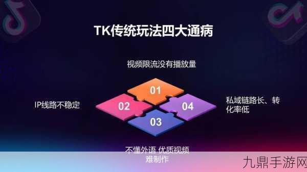 TikTok新功能上线，一键识别电影，轻松解锁观影渠道