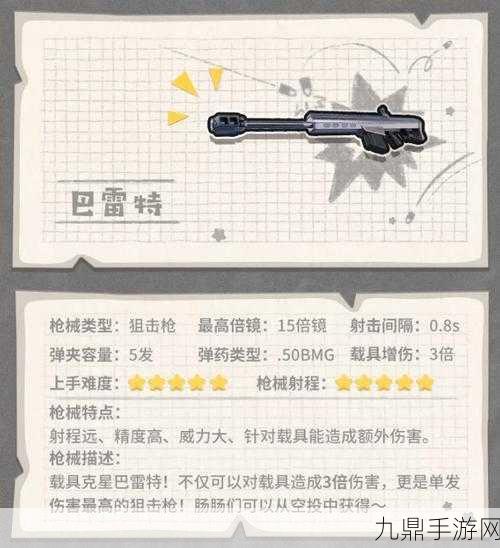 香肠派对，KAR98K枪械深度剖析，解锁精准狙击的王者之路