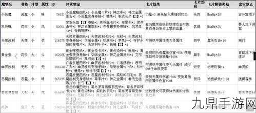 仙境传说手游，卡片存入手册全攻略与属性激活秘籍大公开