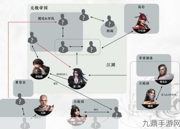 永劫无间账号异常10深度解析与重登攻略