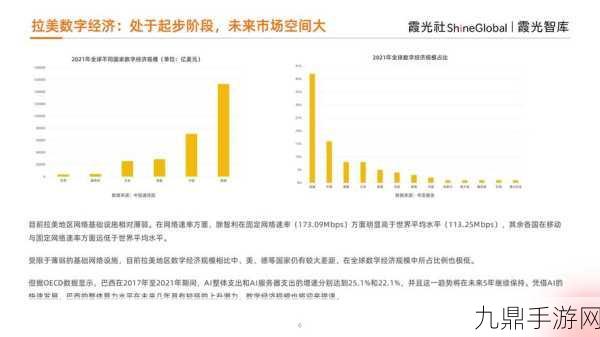 拉美支付新突破！PayRetailers直连Pix，手游充值更便捷