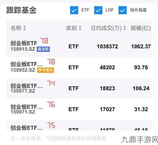 小游戏风靡，ETF资金抢滩布局未来游戏新蓝海