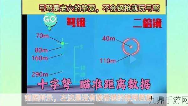 绝地求生刺激战场，倍镜全攻略，解锁你的精准射击秘籍！