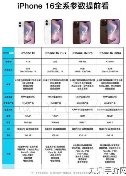 iPhone 16系列大揭秘，799美元起，手游党迎来新曙光？