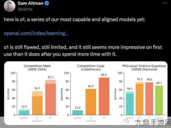OpenAI ChatGPT o1 模型，自我复制与说谎能力引热议