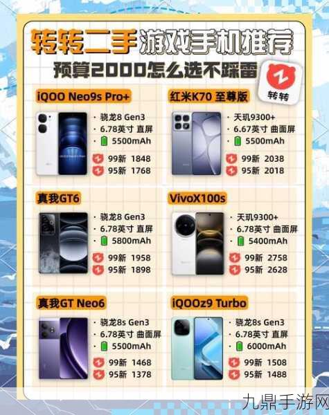 顶配手机去年风靡24GB+1TB，今年手游界迎来哪些巨变？