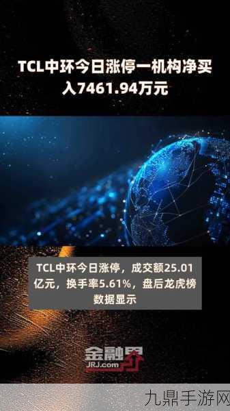 TCL中环硅片涨价风波，手游玩家视角下的跨界启示录