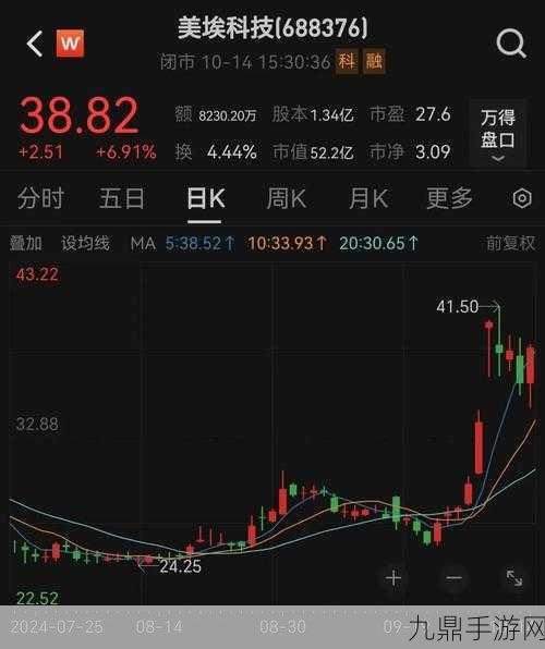 科创浪潮下，A H双轨上市点燃手游港股新纪元