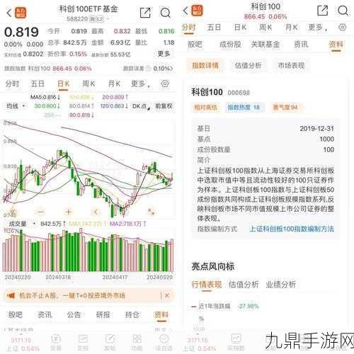 科创浪潮下，A H双轨上市点燃手游港股新纪元