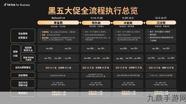 TikTok内购狂潮破百亿，全球十亿玩家共舞指尖新纪元