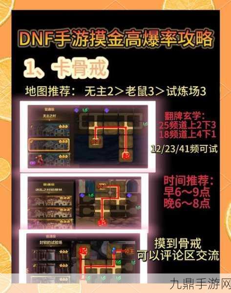 DNF幸运勇士资格获取秘籍，解锁专属福利的钥匙