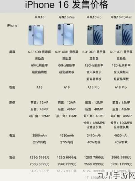 iPhone 16定价揭晓，手游玩家福音，价格或保持不变