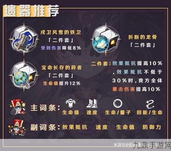 星穹铁道太卜司迷踪，引航罗盘深度攻略大揭秘