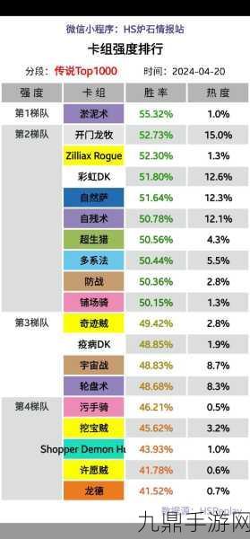 通灵学园新辉煌，光铸圣契骑卡组天梯登顶秘籍大公开