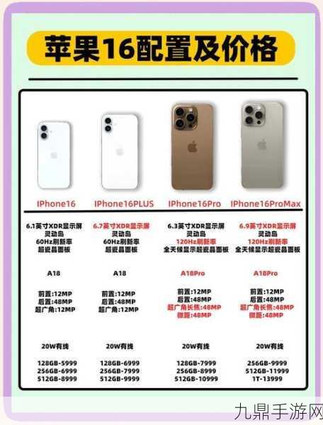 iPhone 16 升级大揭秘，手游玩家直呼太离谱！