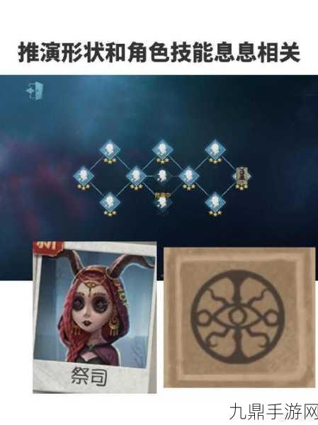 第五人格祭司，精准召唤指定队友的秘籍