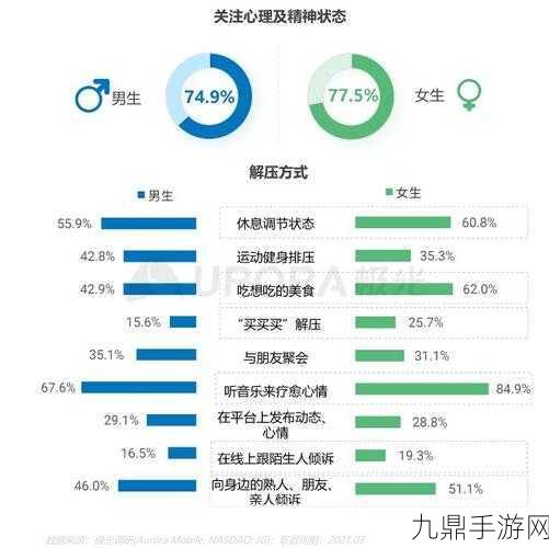 名创优品寇维宣理念融入手游界，解锁年轻人的快乐与健康密码