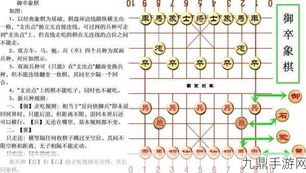 象棋风云再起，揭秘卒的进退策略，弈动乾坤