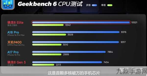 7核版骁龙8 Elite性能大揭秘，少核不减激情，手游体验依旧燃爆