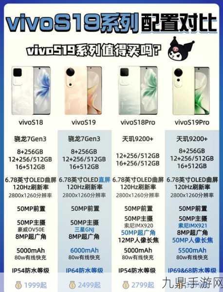 vivo S19系列发布会大揭秘，3款新品799元起，手游玩家新选择！