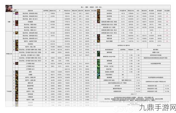 DNF宠物排行大揭秘，战斗力背后的秘密