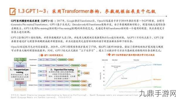 国产大模型崛起，OpenAI助力手游市场KPI飙升新纪元