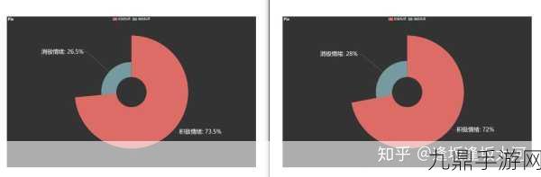 Senta情感分析助力，手游体验再升级，创新应用与实战揭秘