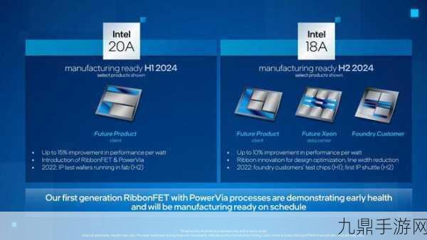 英特尔18A工艺受挫，手游玩家该何去何从？