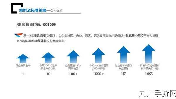 外资潮涌，国门大开，你的游戏世界将迎来医疗制造新纪元？