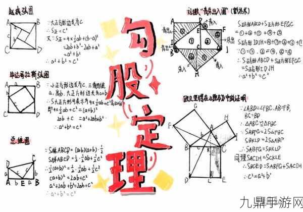 数学天才陶哲轩力荐，高中生新解勾股定理，手游玩家也能领略数学之美