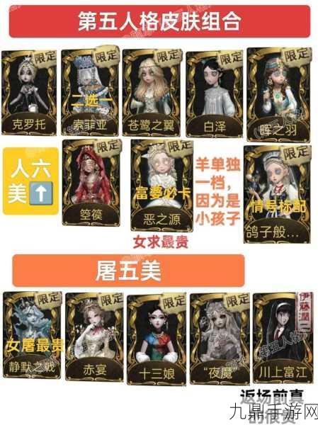 绝美盛宴！第五人格限定皮肤排行大揭秘，错过等一年！